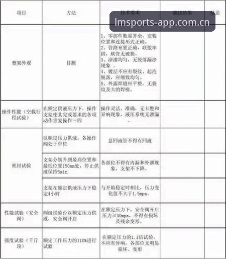 LM体育平台怎么样 深度揭秘:LM体育平台怎么样?一个技术评测员的真实体验报告