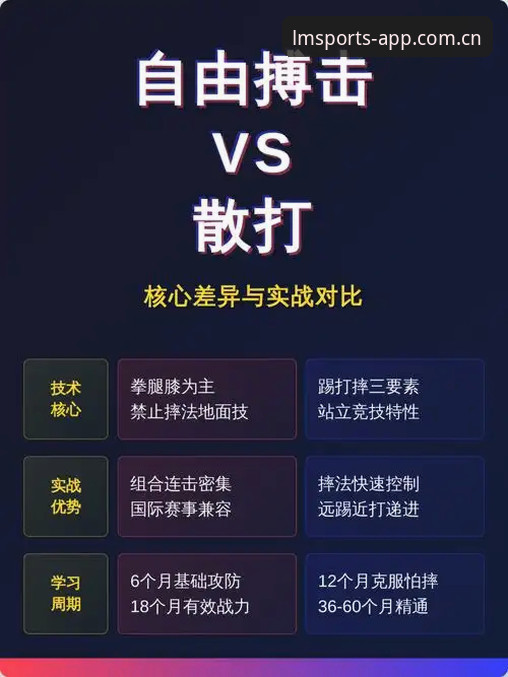 LM体育app体验分享 LM体育app体验分享 vs 传统体育平台:一个实战派用户的真实对比