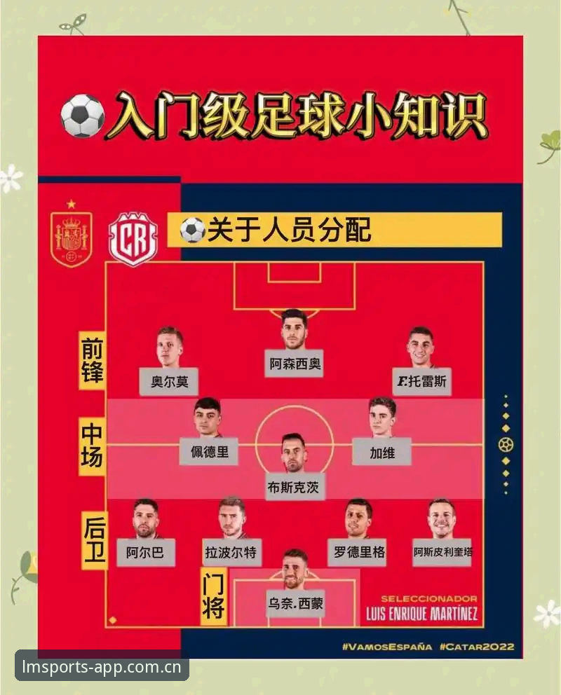 LM体育app好不好用 LM体育平台看球新体验:曼联中场引援操作教程式解读